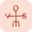 o