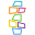 o