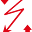 x
