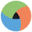 o
