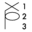 x