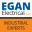 eganelectrical.com.au