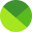 ecomail.app