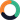 CloudSuite
